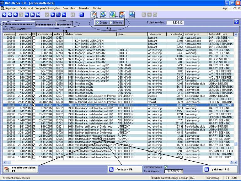 proforma or pro forma
